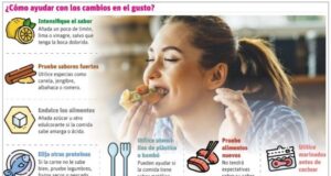 Consejos alimentación para manejar efectos tratamiento del cáncer
