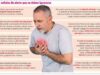 Dolor de pecho: saber cuándo ir a emergencias y cuándo respirar con calma
